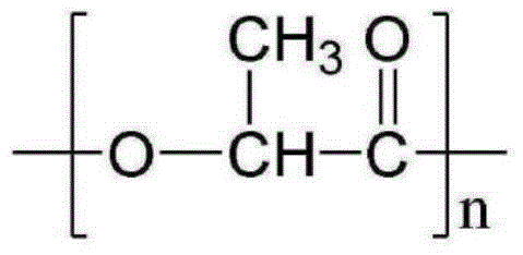 Resin composition containing polyalkylene carbonate