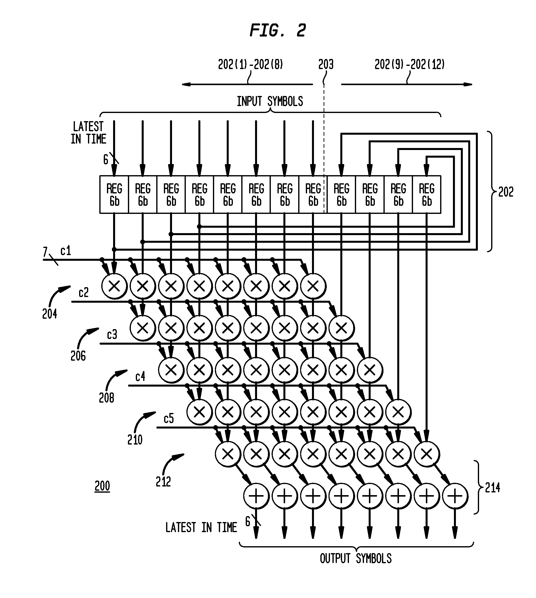 Sparse and reconfigurable floating tap feed forward equalization