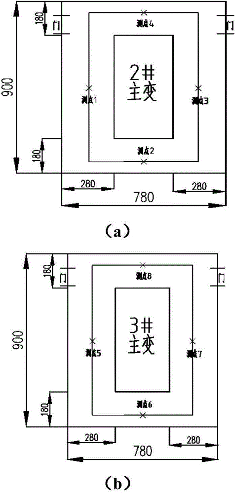 Transformer station noise reduction method