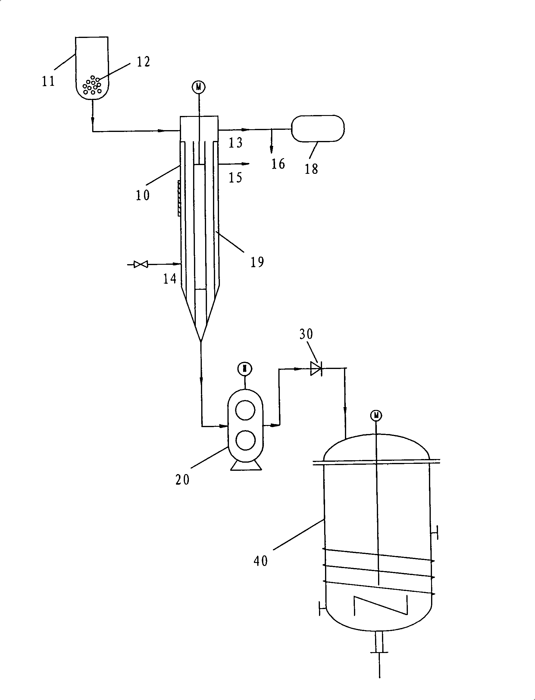 Auto discharging system for preparing light-coloured transparent alkyl glycoside