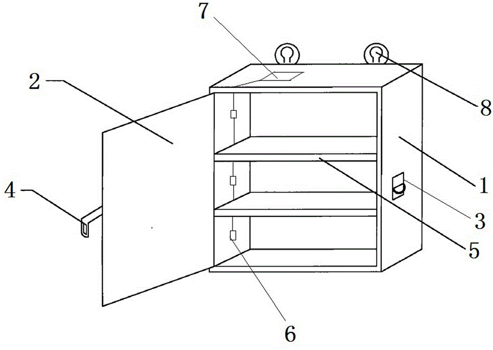 New type vehicle-mounted medical box