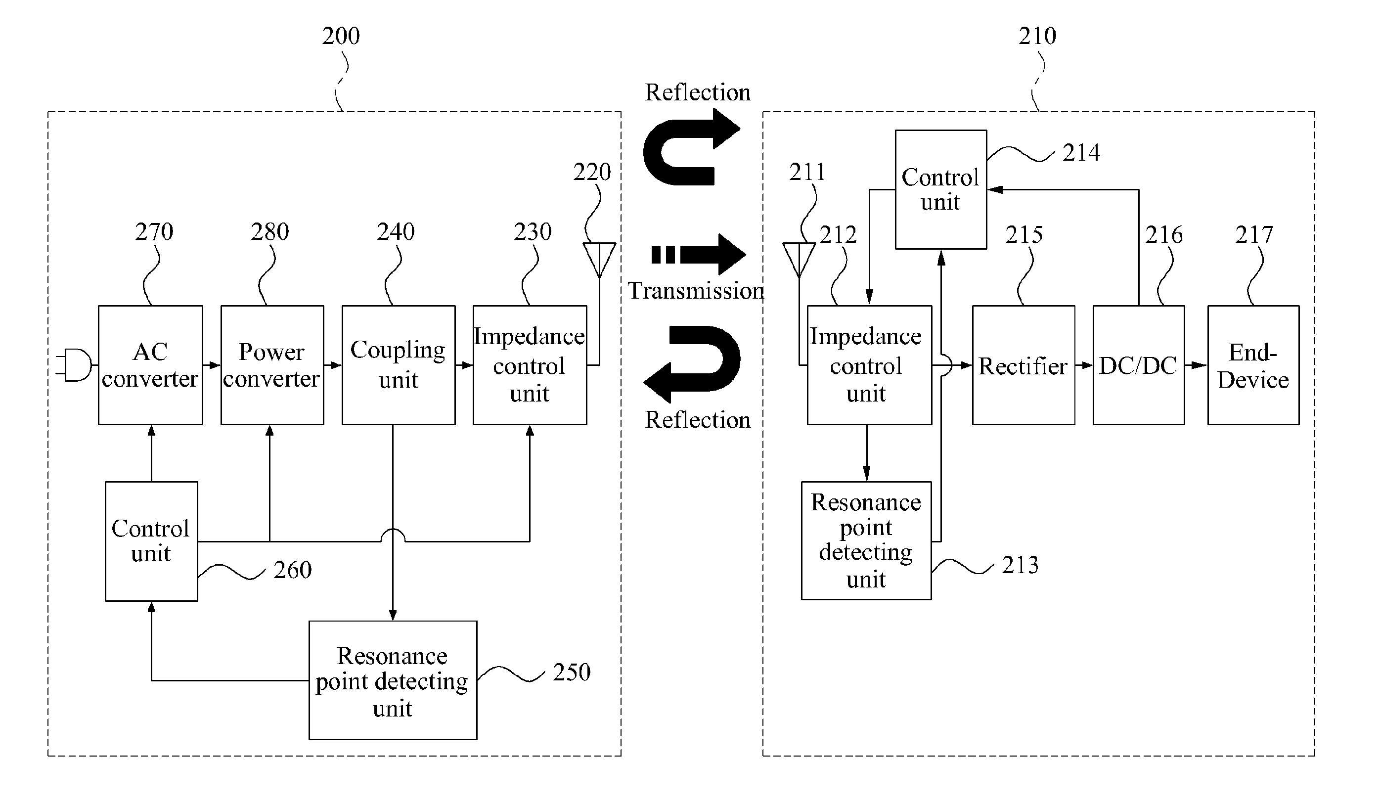 Wireless power transmission apparatus and wireless power transmission method