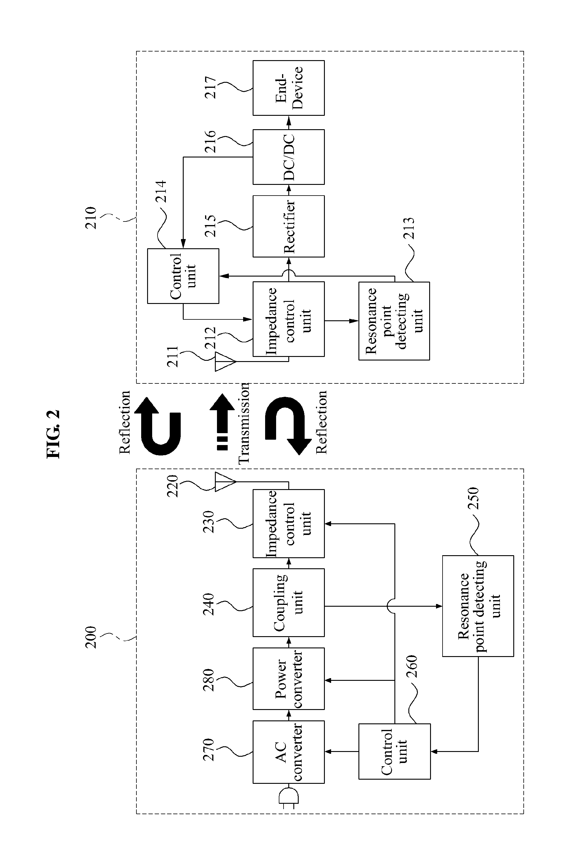 Wireless power transmission apparatus and wireless power transmission method