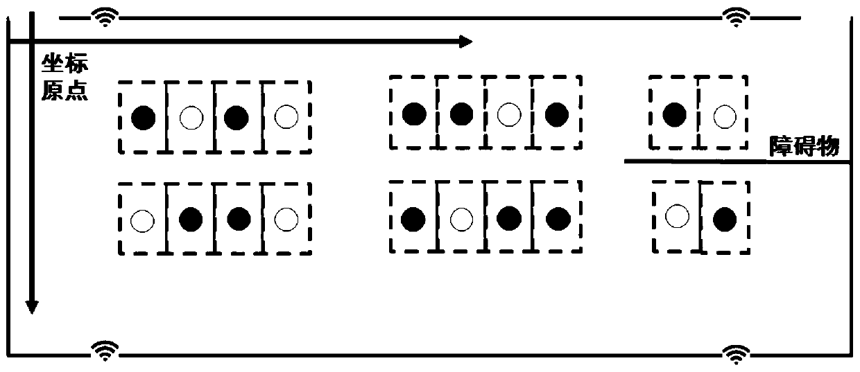 Indoor parking lot guidance system and its map reconstruction method