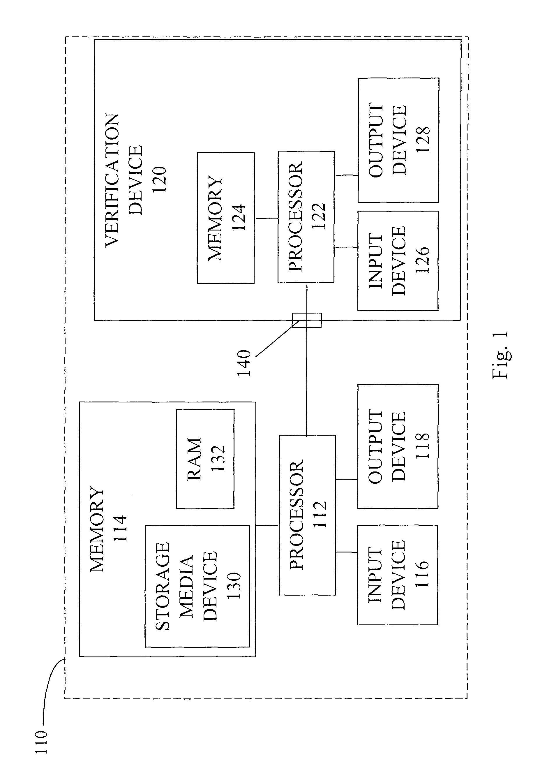 Methods and apparatuses for user-verifiable execution of security-sensitive code