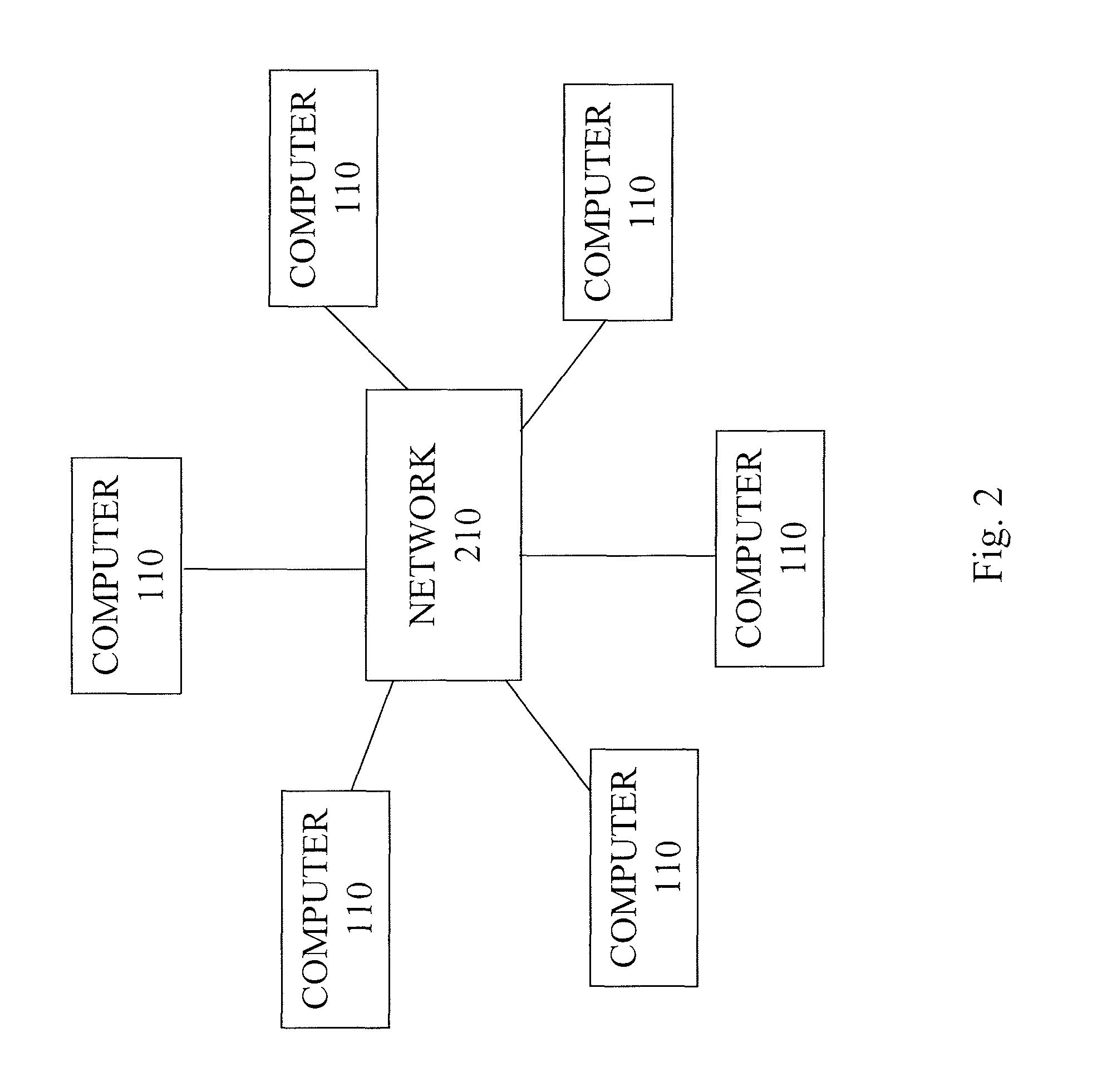 Methods and apparatuses for user-verifiable execution of security-sensitive code