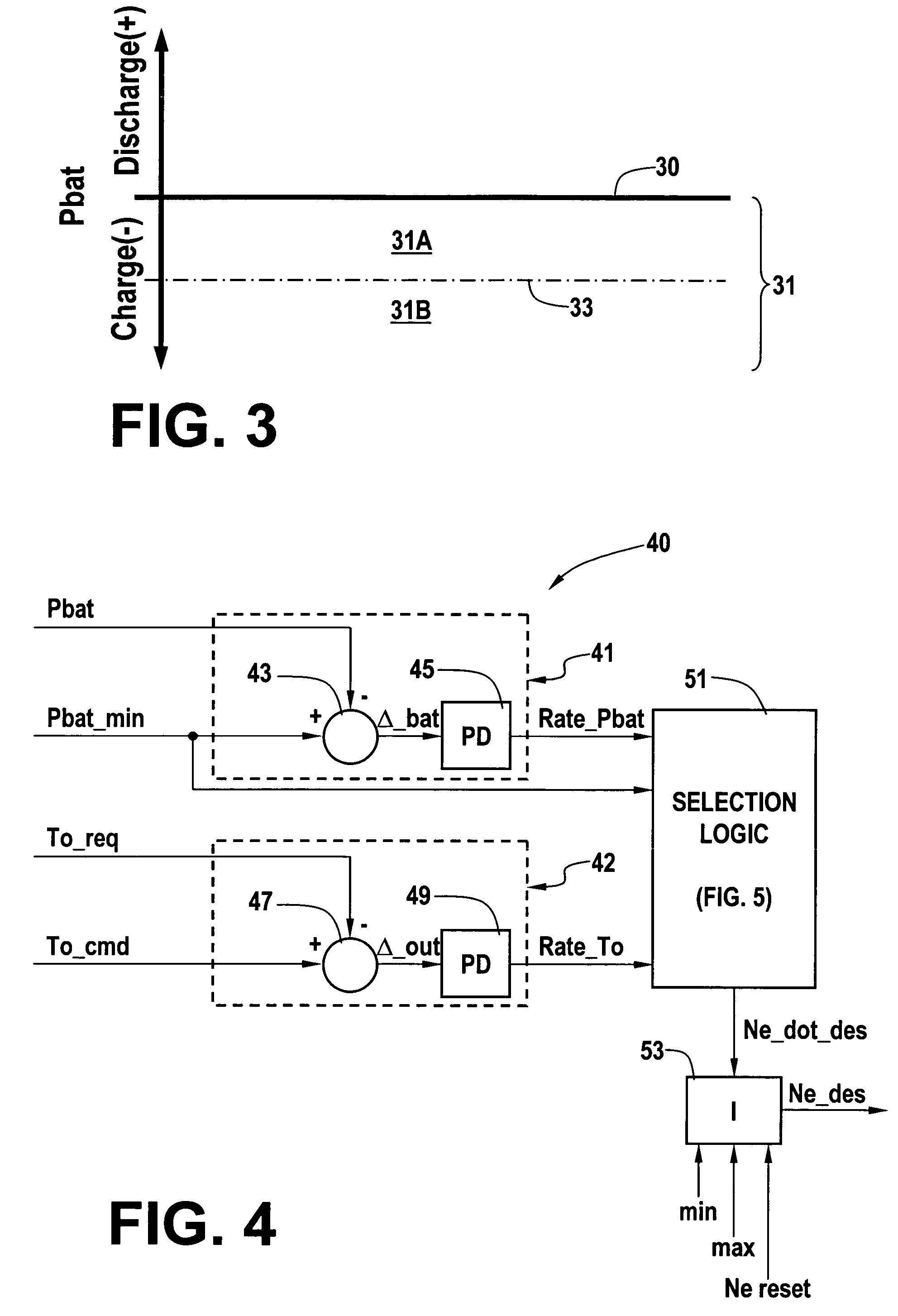 Coordinated regenerative and engine retard braking for a hybrid vehicle