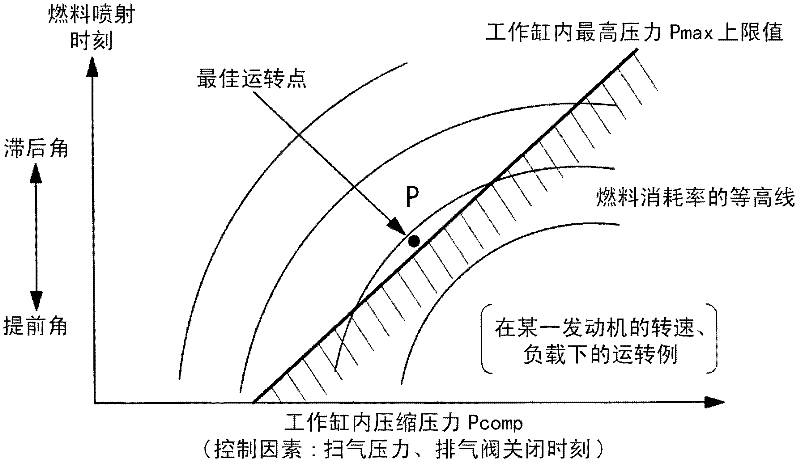 Engine exhaust energy recovery device, ship provided therewith, and power generation plant provided with said engine exhaust energy recovery device