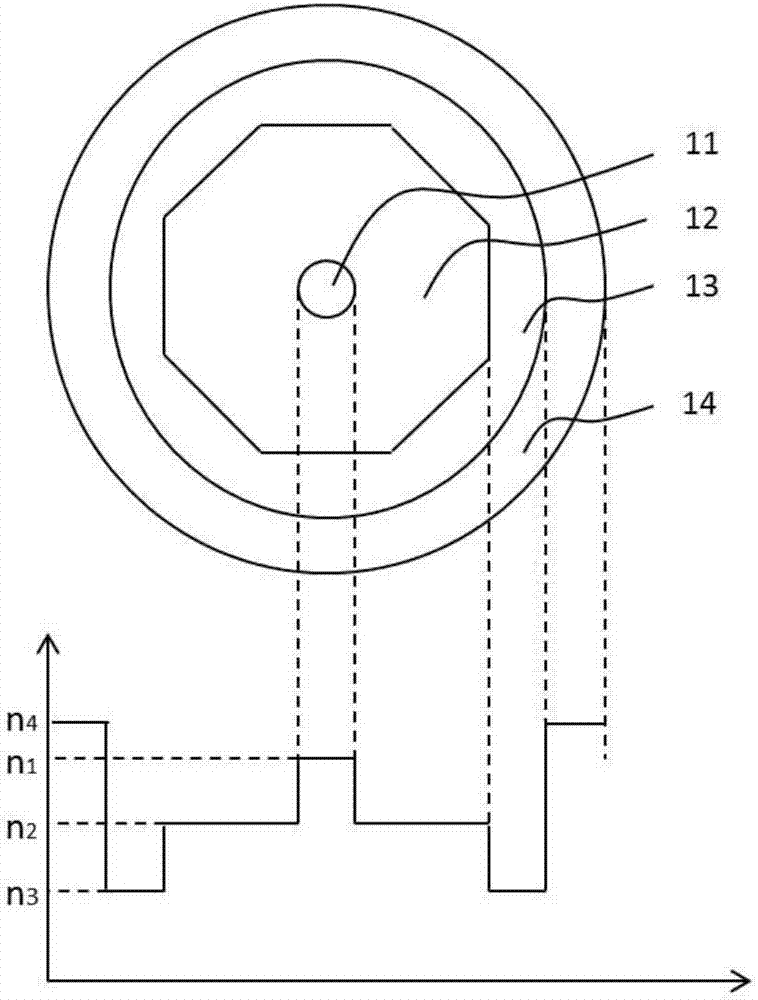 Method for inhibiting photo-darkening effect in active optical fiber