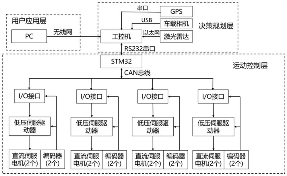 Vision-based modular platform relative pose estimation system