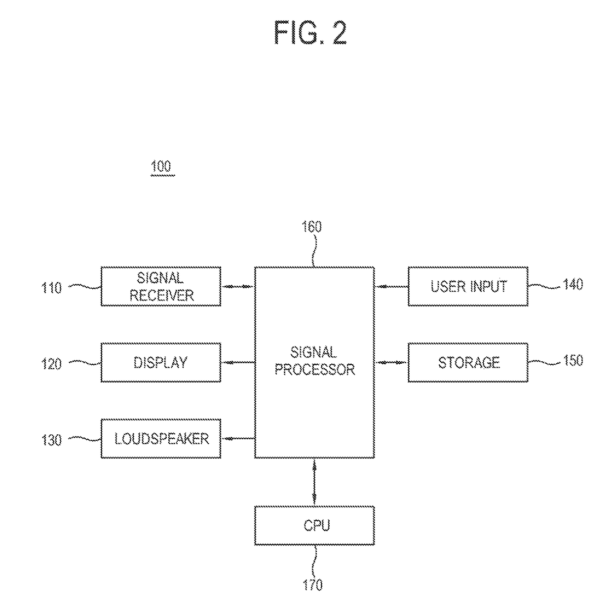 Display apparatus and control method thereof