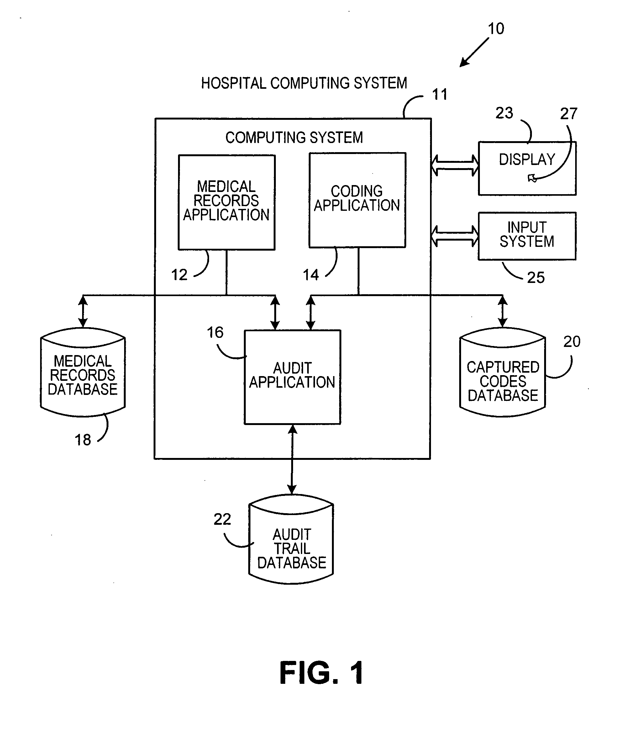 Medical record coding and audit system