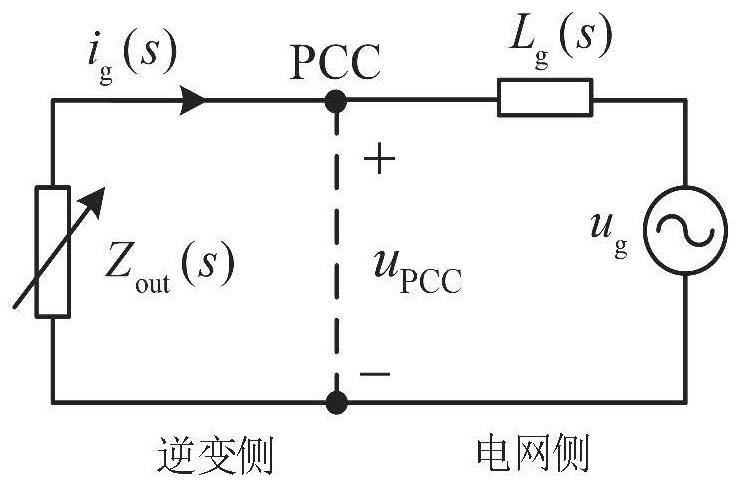 Phase-locked loop compensation control circuit based on first-order complex vector filter under weak power grid