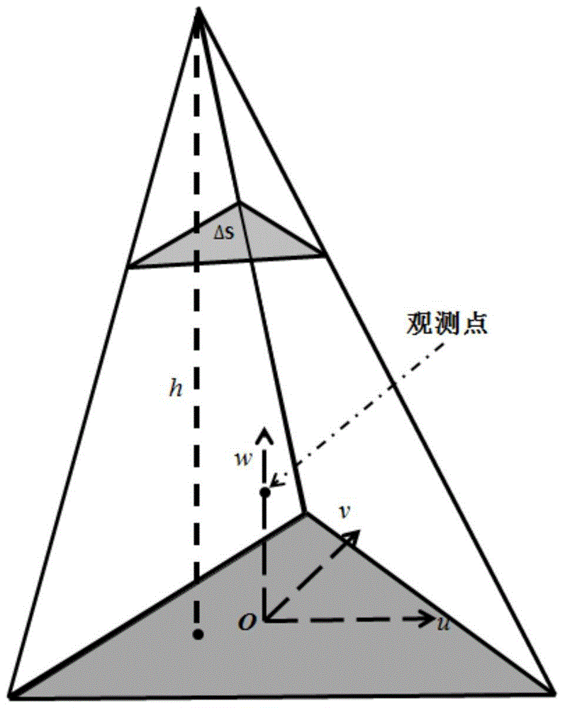 Method for remodeling medium objects by electromagnetic inverse scattering