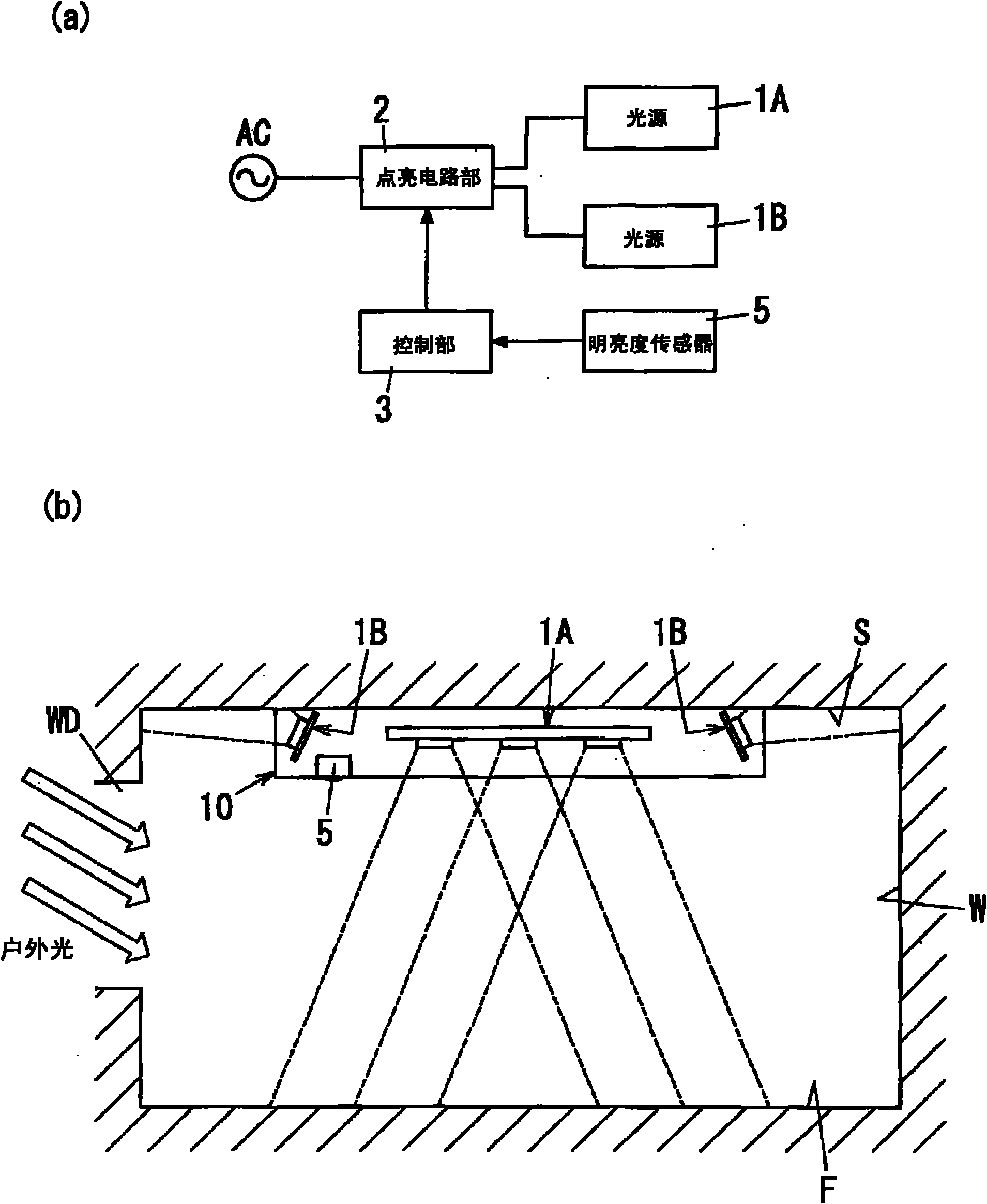 Lighting device and lighting system