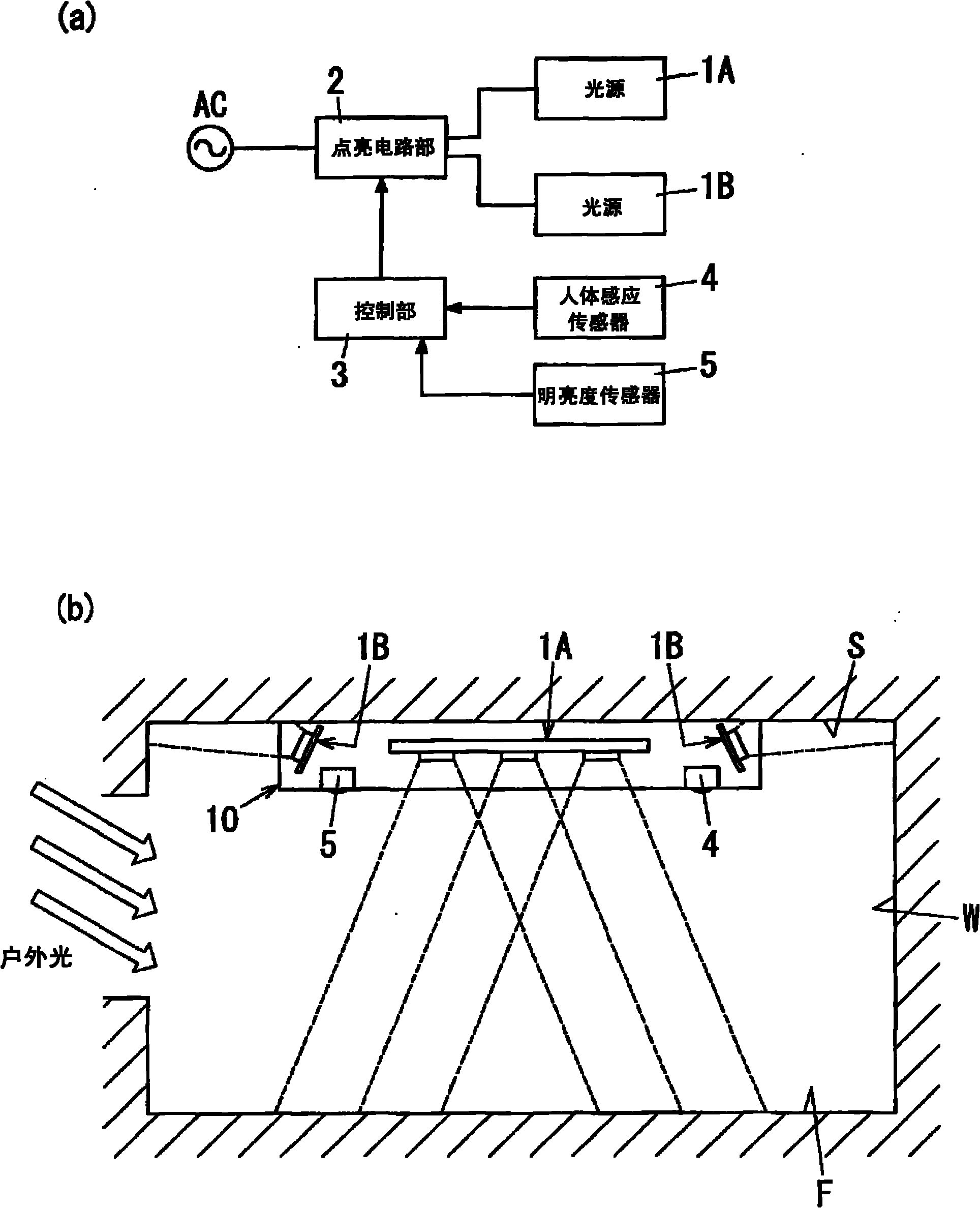 Lighting device and lighting system