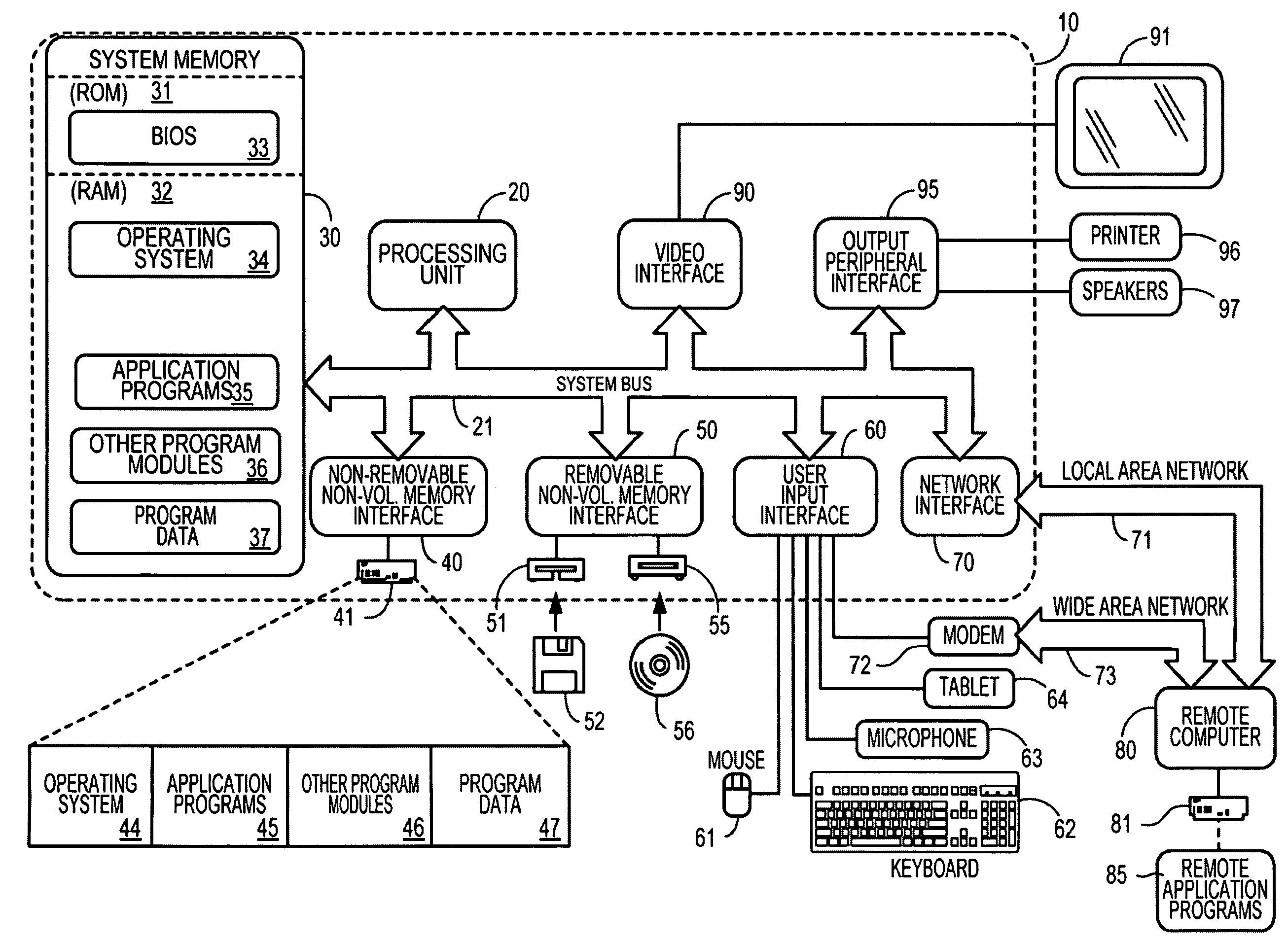 System and method for software delivery