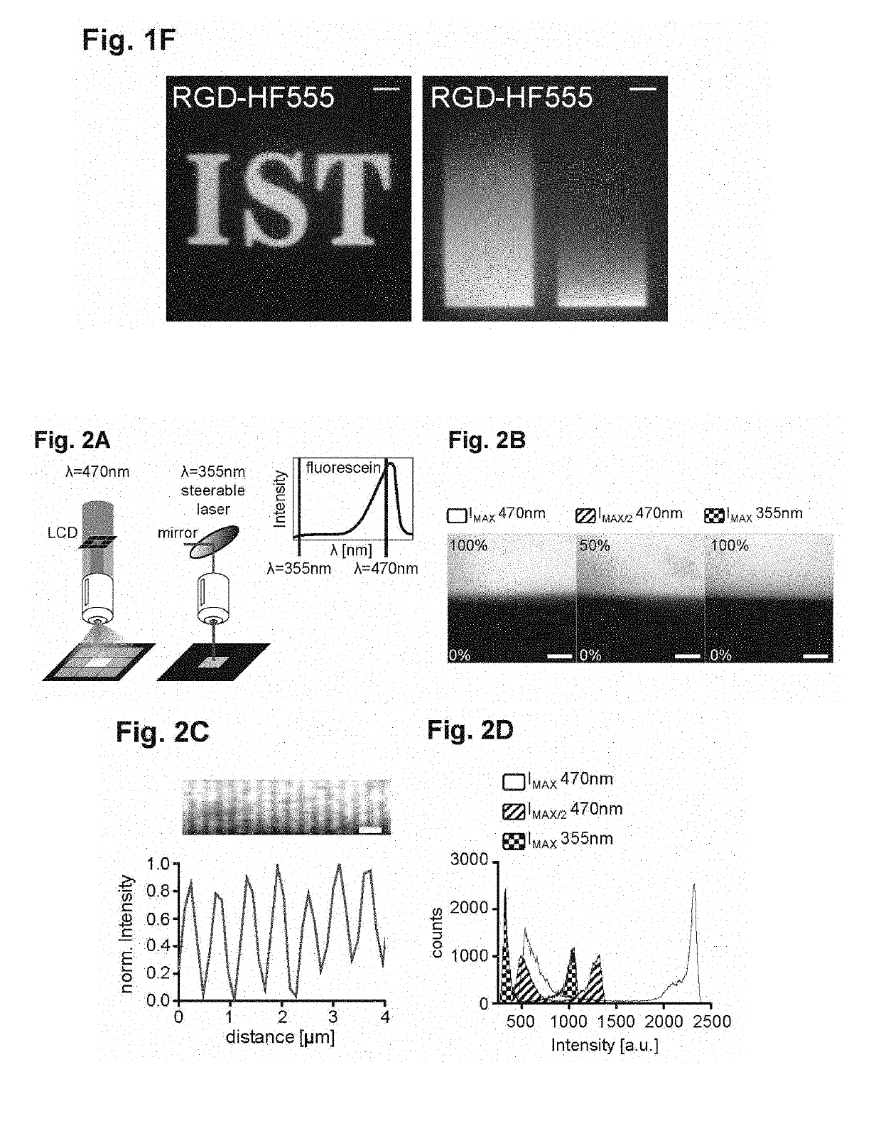 Micropatterning assembly, methods for micropatterning, and micropatterned devices