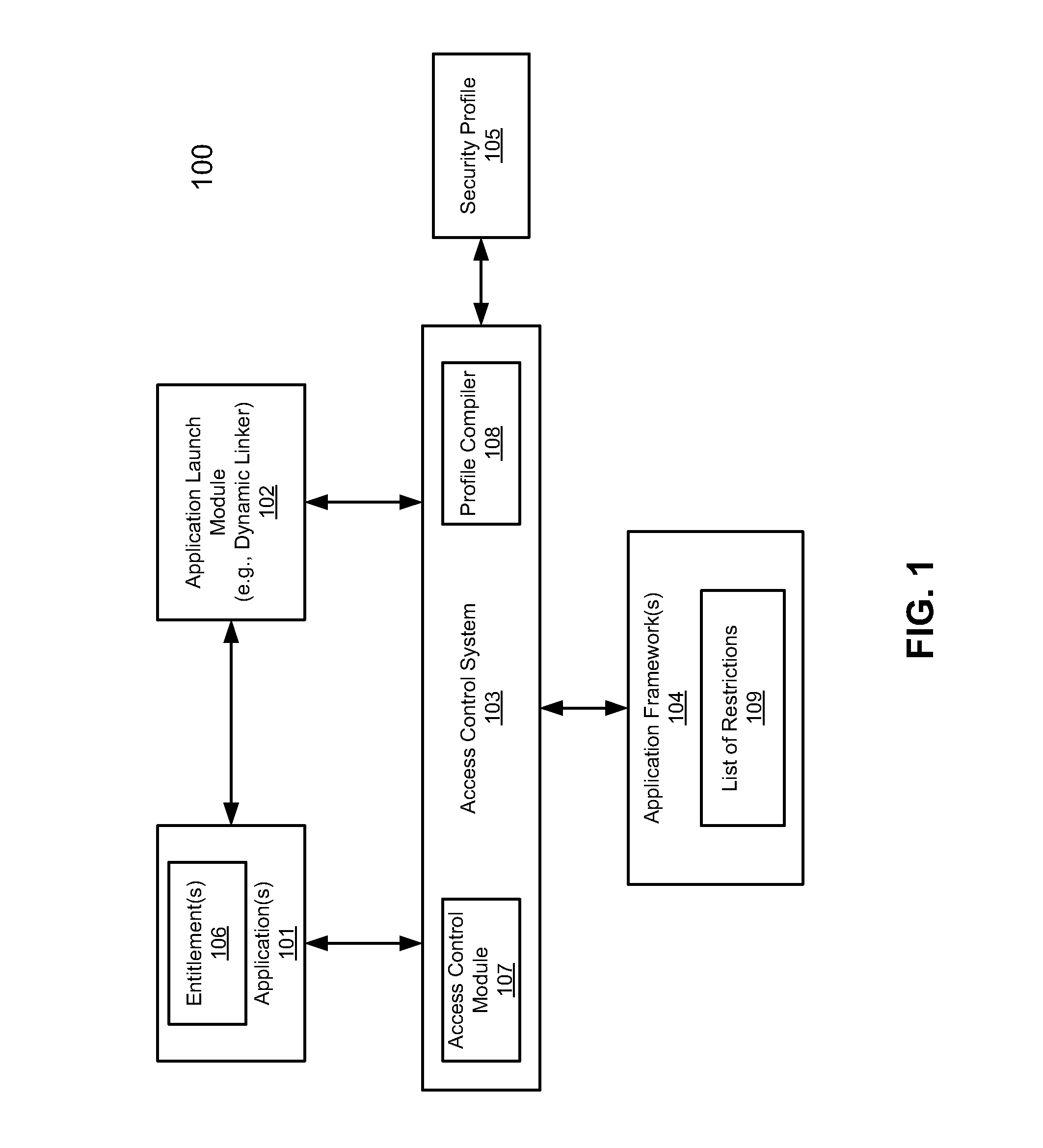 Methods for restricting resources used by a program based on entitlements