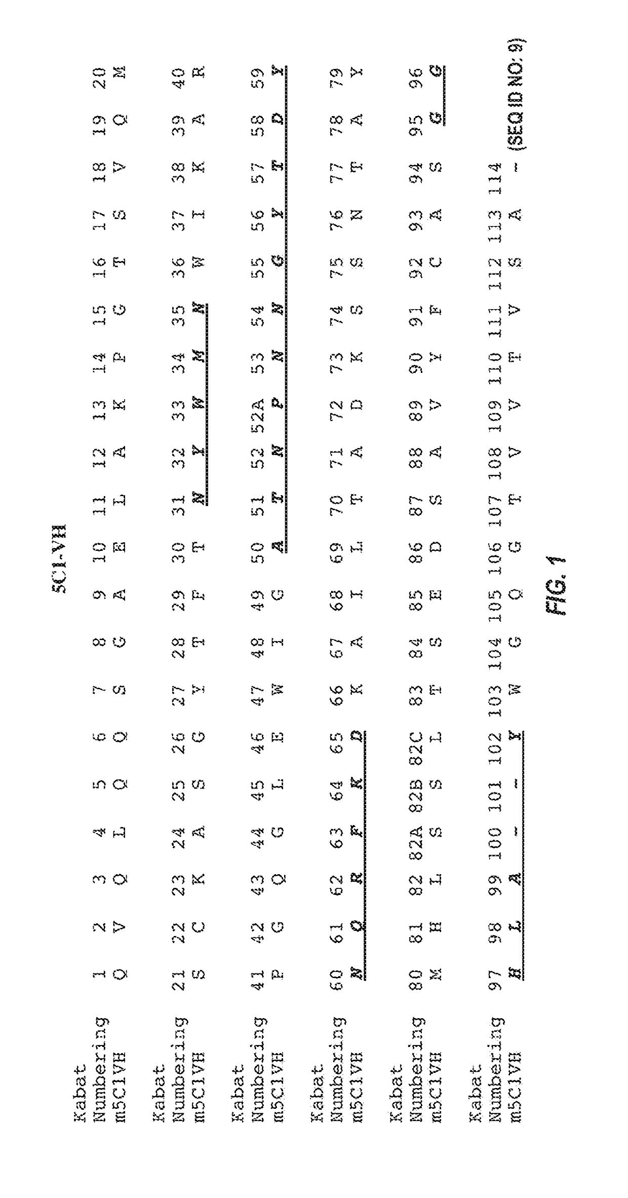 Blood-Brain Barrier Shuttles Containing Antibodies Recognizing Alpha-Synuclein