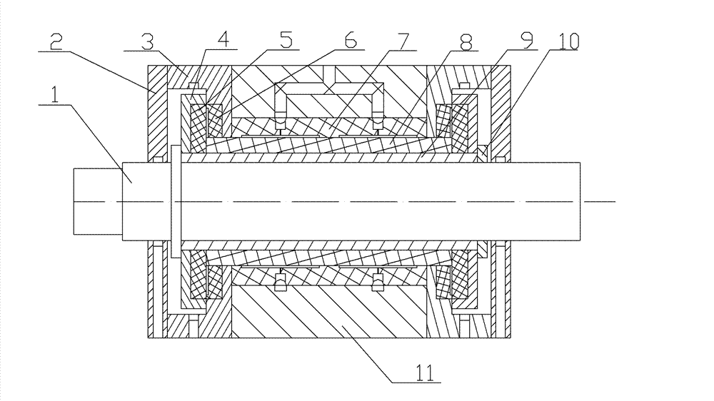 Compact type hydro-hybrid ceramic main shaft device