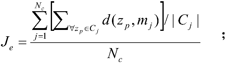 Computer network defense decision-making system