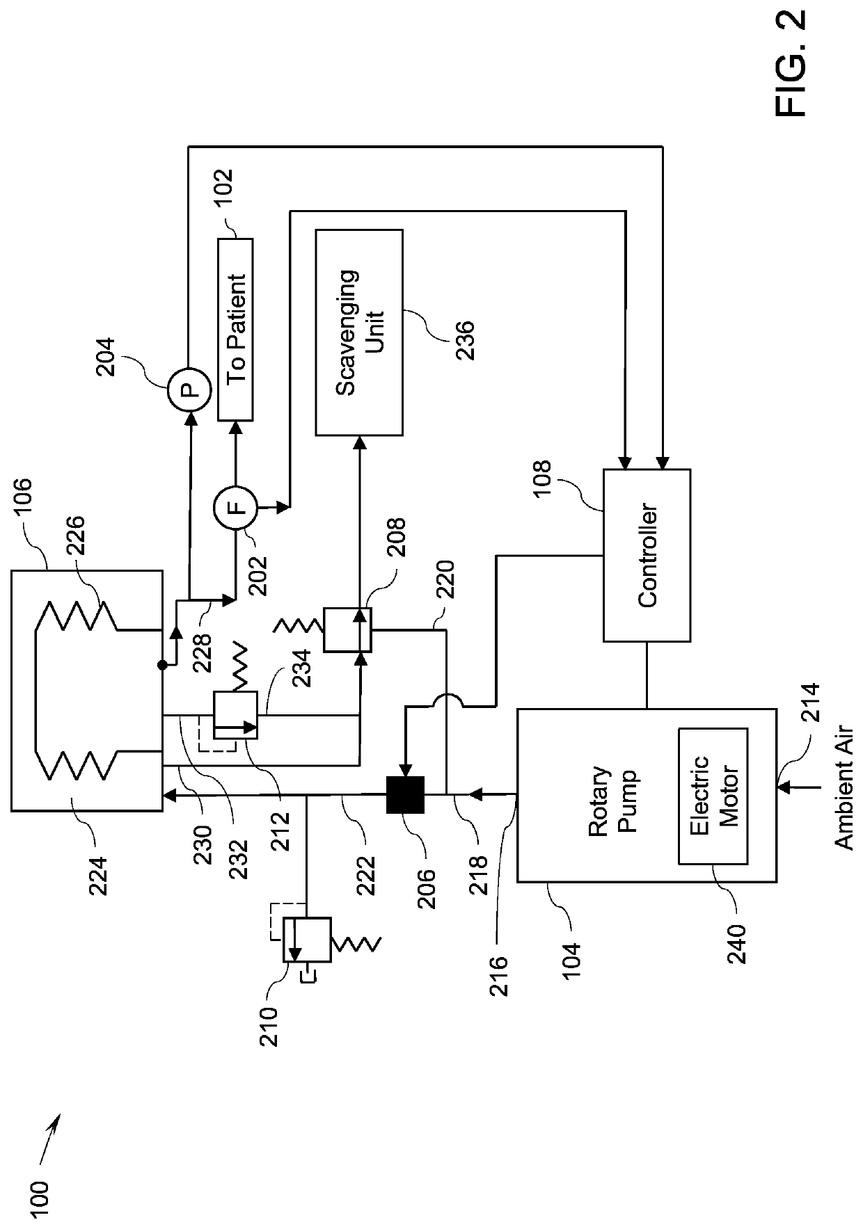 Medical ventilator system and method for providing respiratory support to a patient