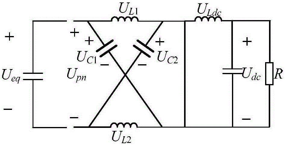 Z-source matrix rectifier and vector modulation method thereof