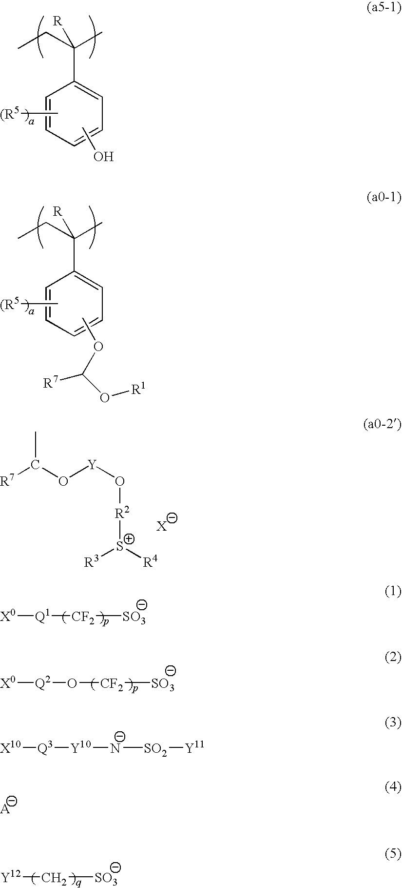 Positive resist composition, method of forming resist pattern, and polymeric compound