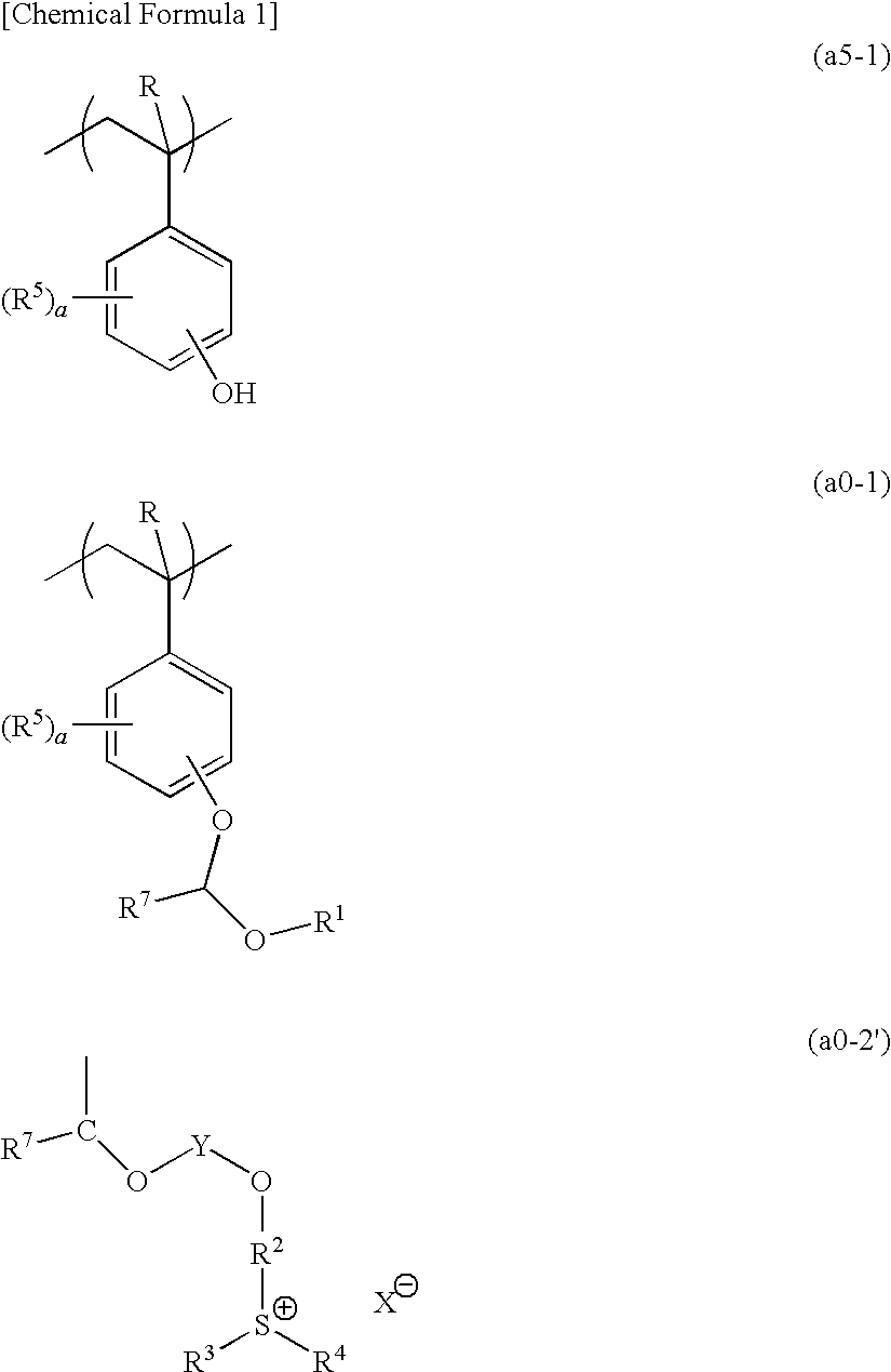 Positive resist composition, method of forming resist pattern, and polymeric compound