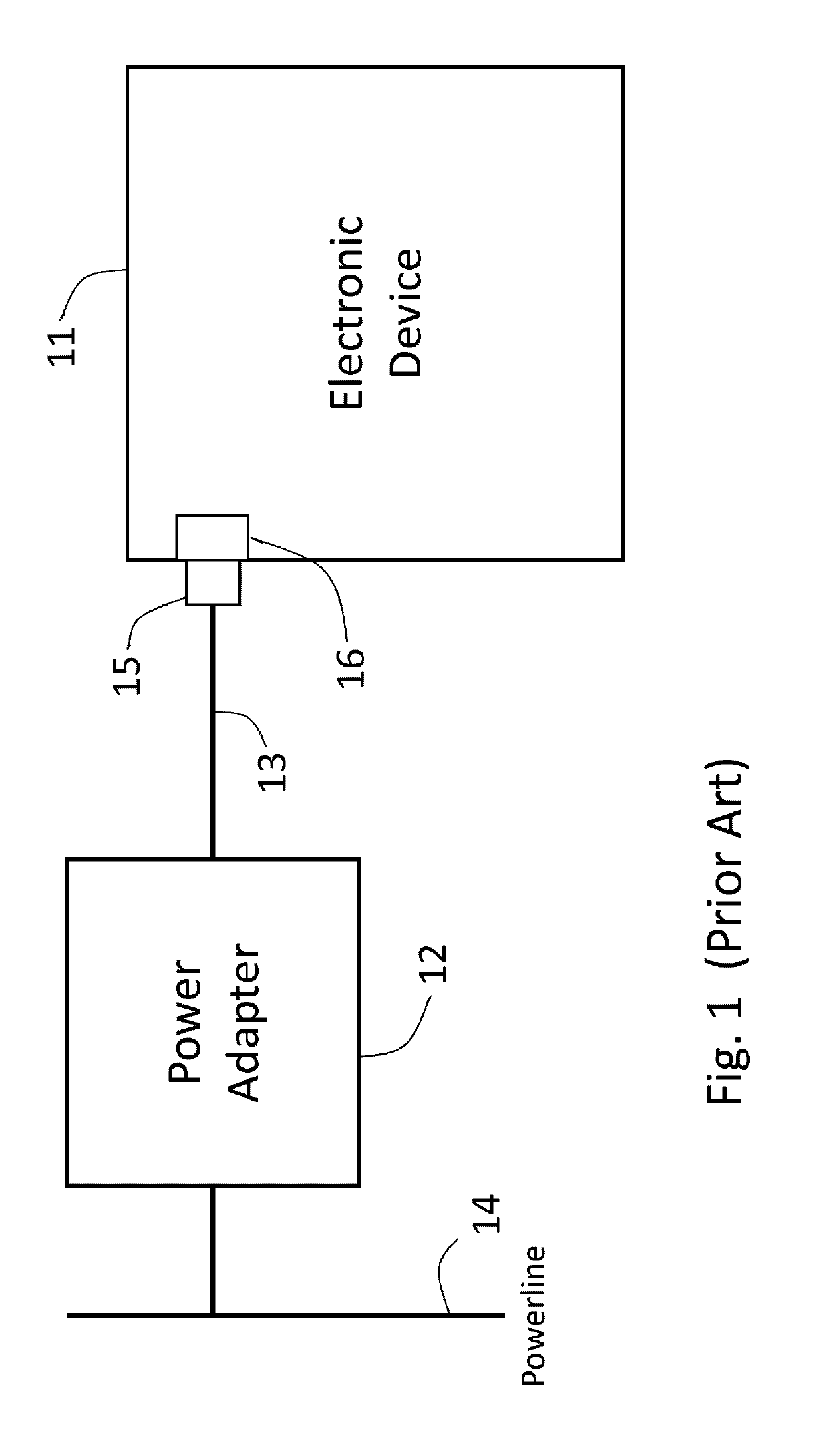 Powerline Networked USB Power Adapter For IoT