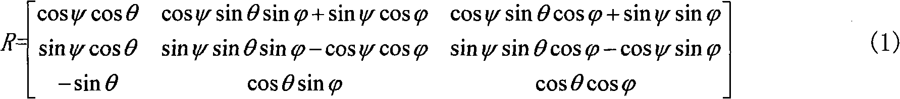 Online three-dimensional recognition method of fabric defects