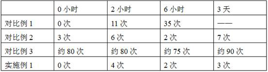 Mosquito-preventing and insect-expelling sachet and manufacturing method thereof