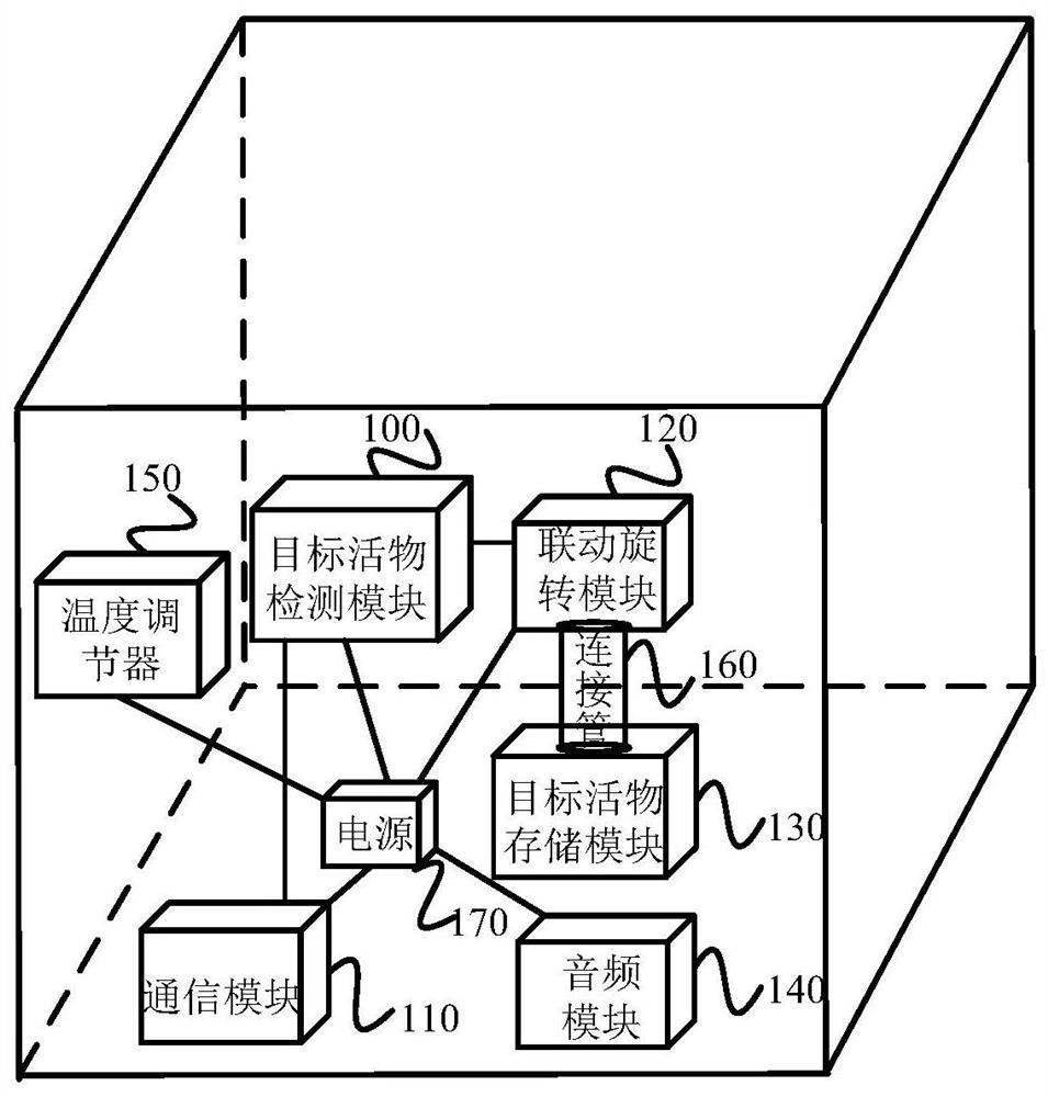 Trapping system and method as well as storage medium