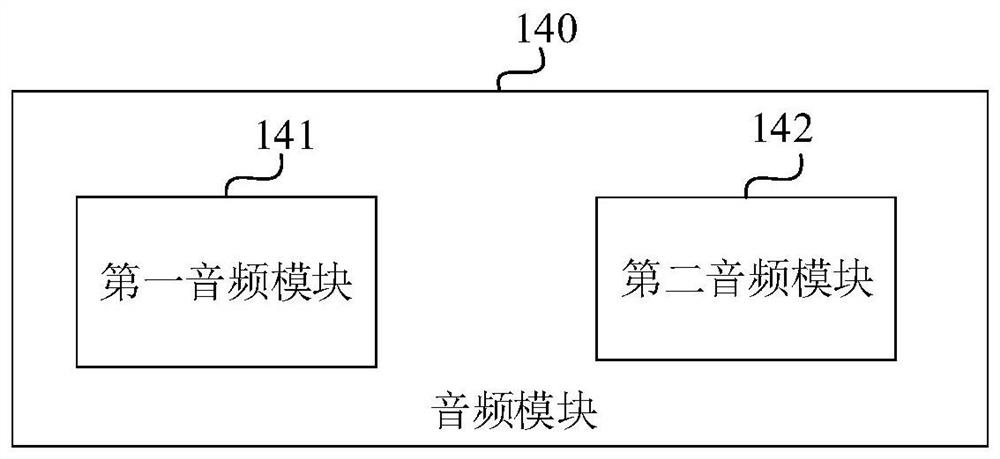 Trapping system and method as well as storage medium