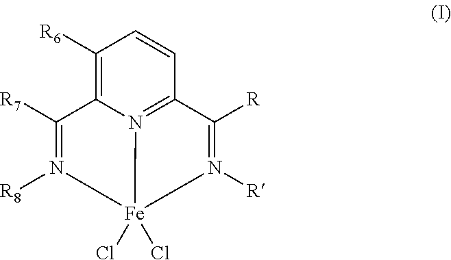 Catalyst composition and process for ethylene oligomerization