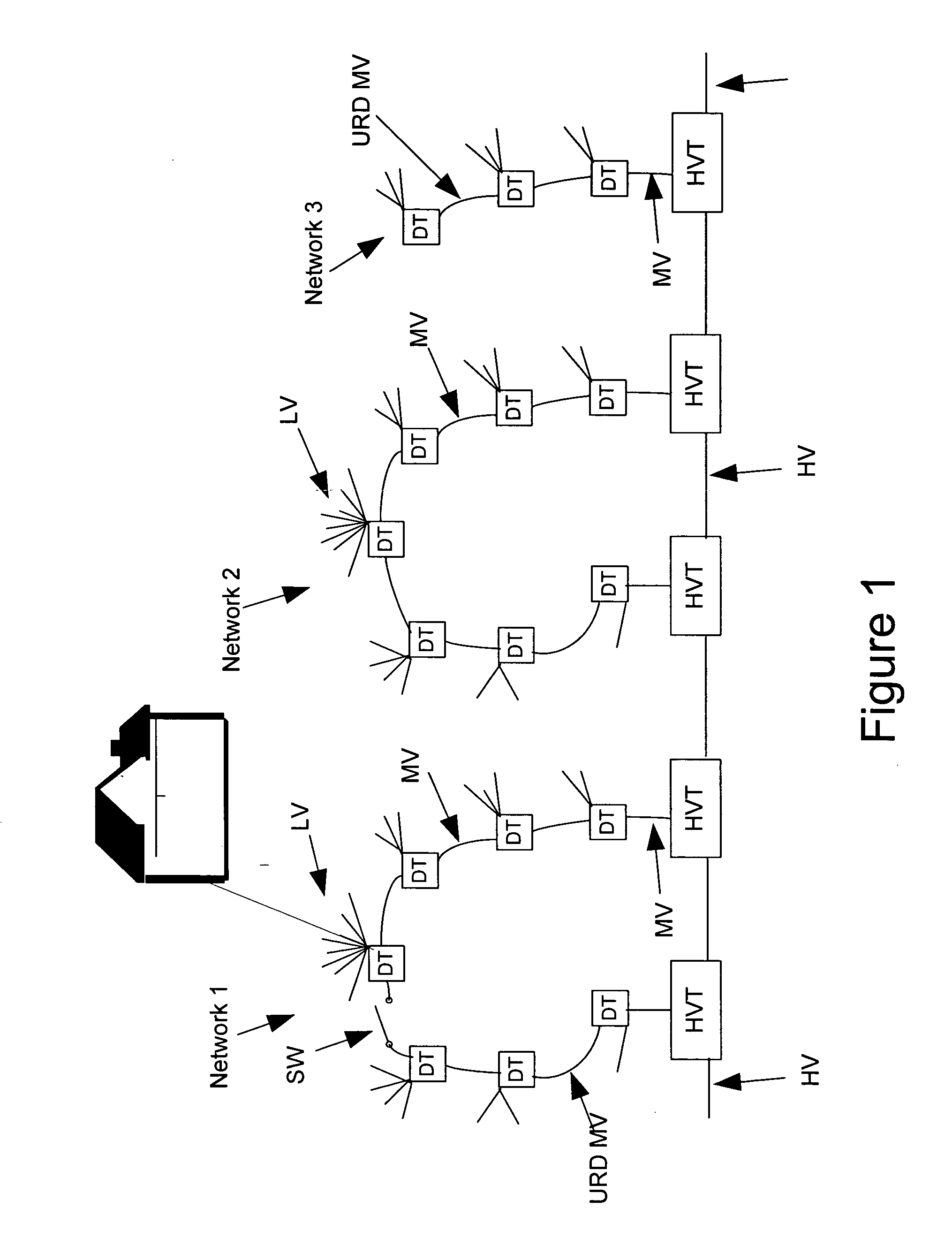 Power line communications system and method of operating the same