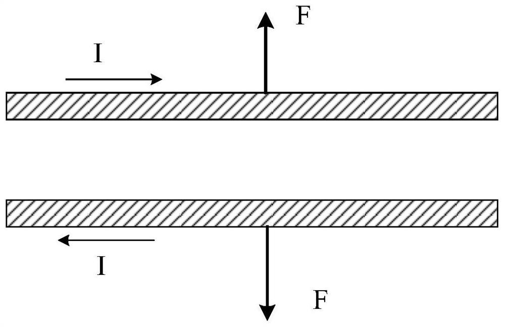 Short circuit fault detection device