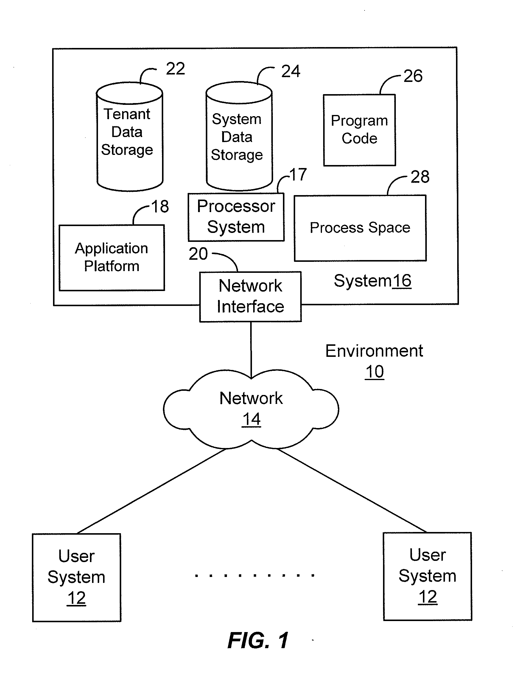 Configurable highlights panel for display of database records