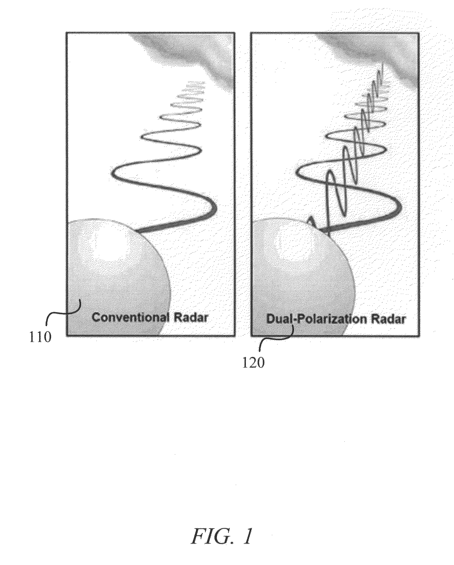 Adaptive specific differential phase in dual-polarization radar