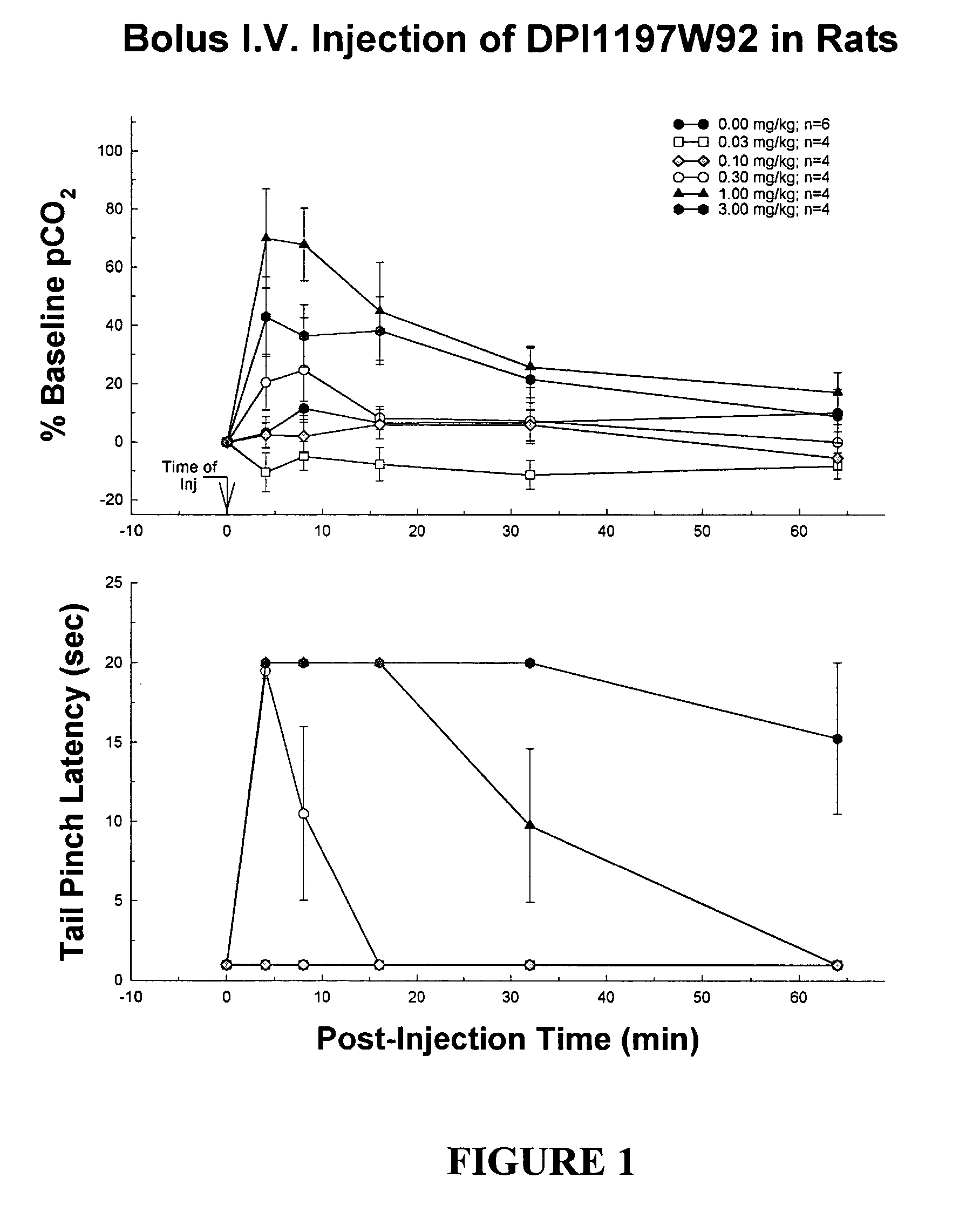 Enantiomerically pure opioid diarylmethylpiperazine as a cardioprotection agent