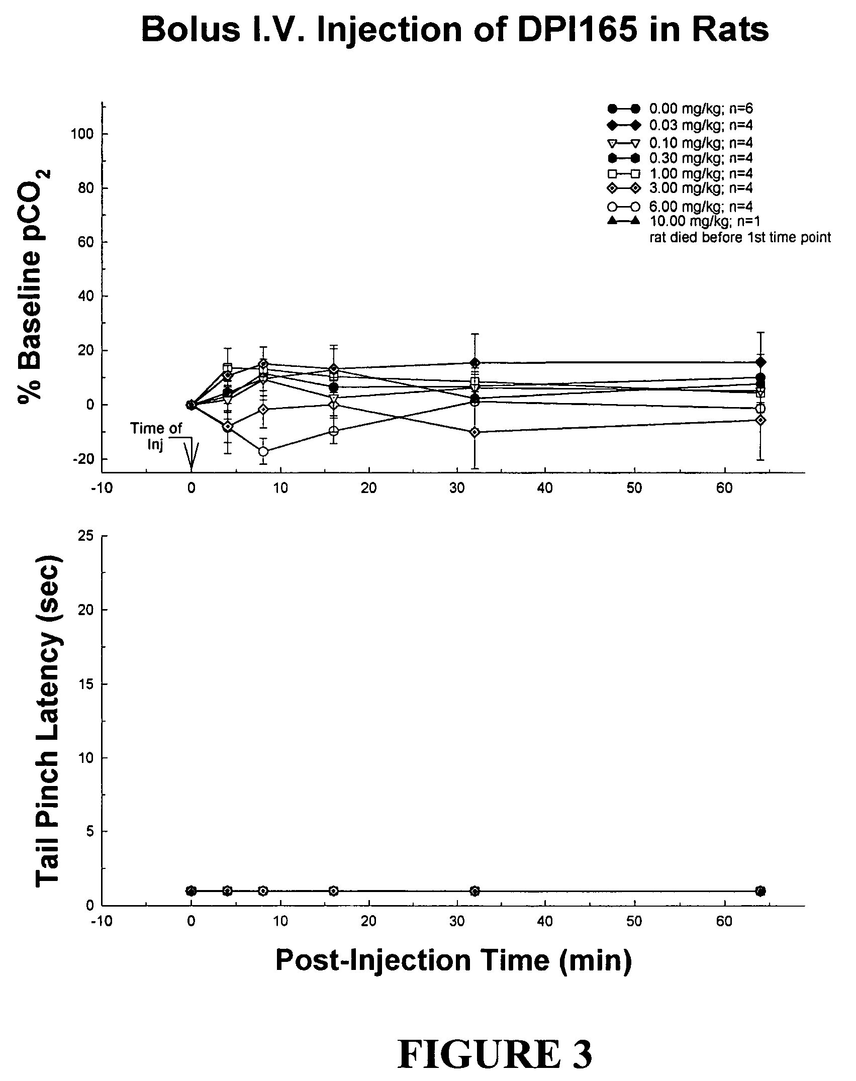 Enantiomerically pure opioid diarylmethylpiperazine as a cardioprotection agent