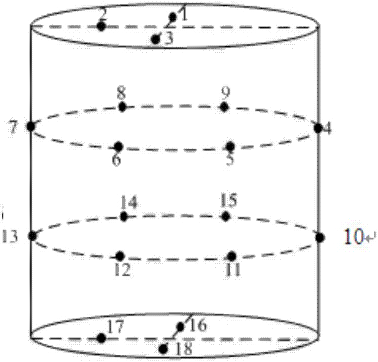 Apparatus and method for predicting multi-point vibration response frequency domain based on support vector machine