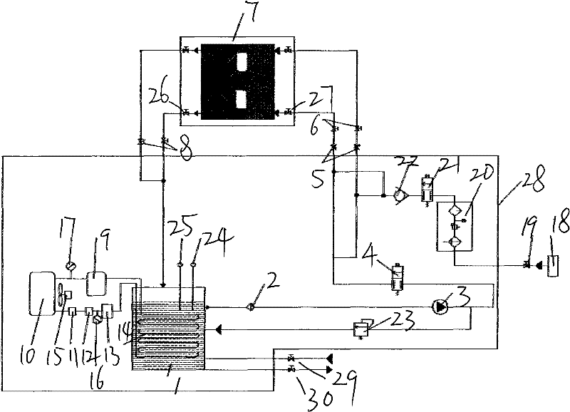 Cooling control method and device for mold core needle of die casting mold