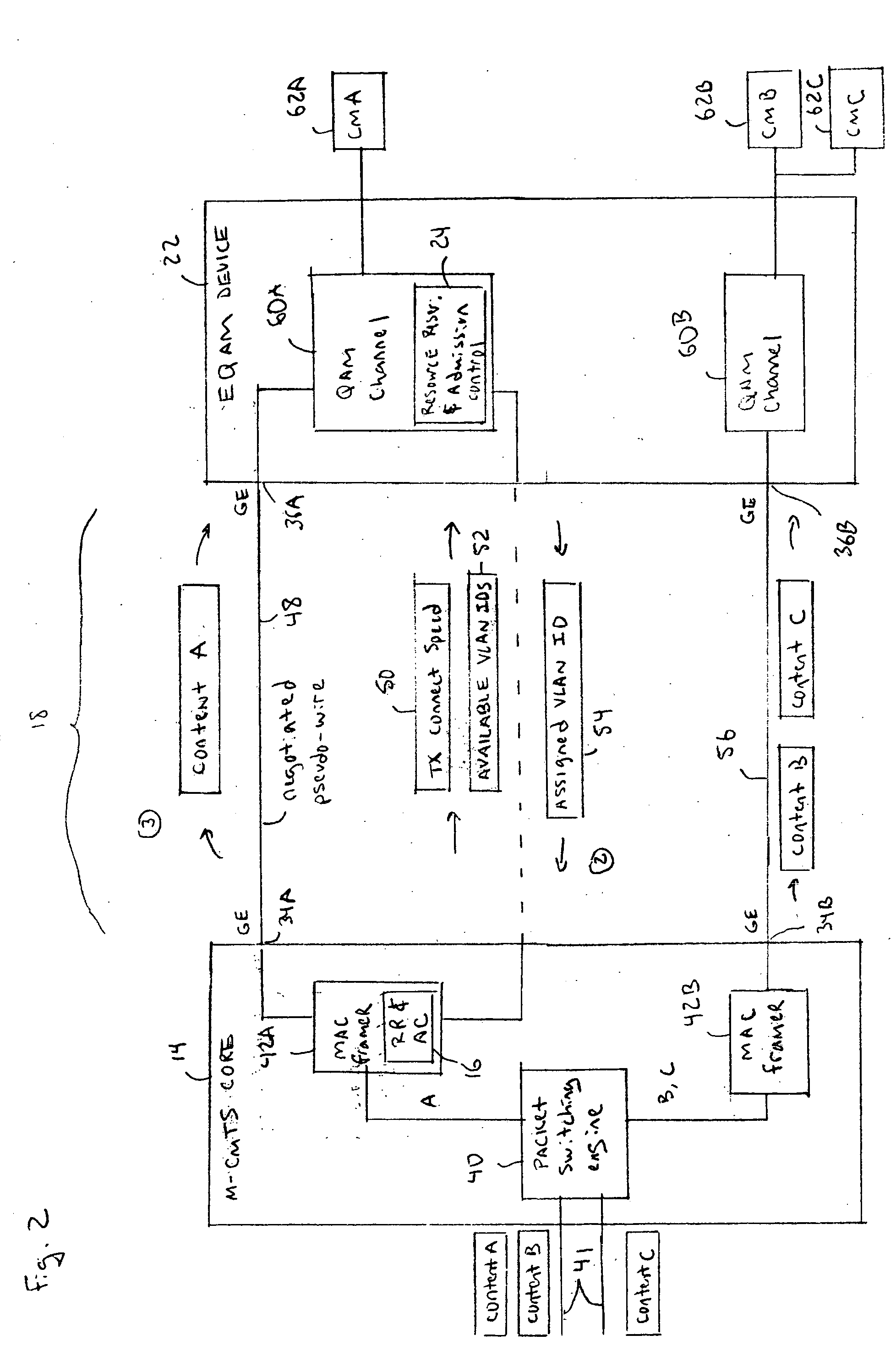 Resource reservation and admission control for IP network