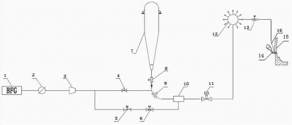 Blast furnace coal injection method by using blast furnace gas as coal injection delivery carrier