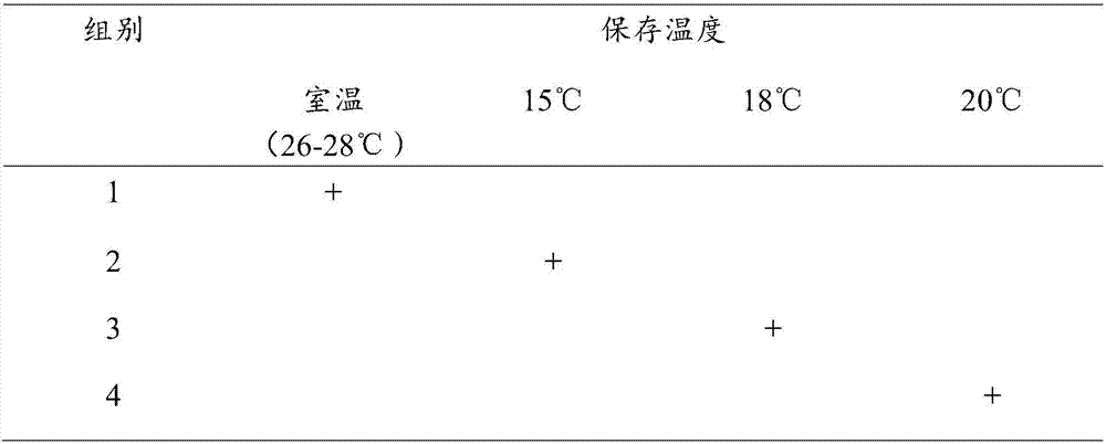 Method for delaying eclosion of aedes albopictus pupas and method for transporting aedes albopictus pupas