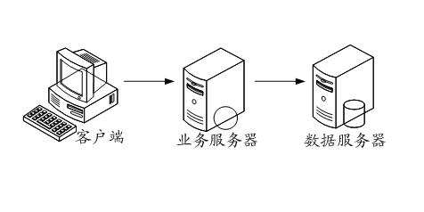 Network speech monitoring method, equipment and system thereof