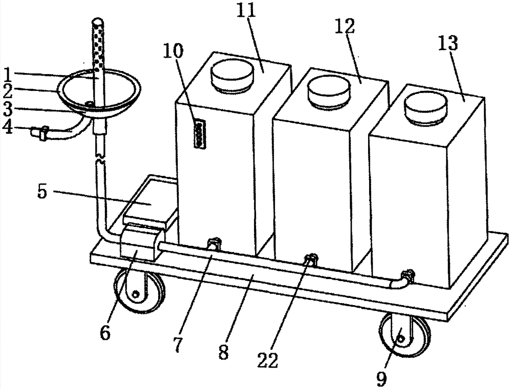 Movable cleaning unit for gynecological nursing