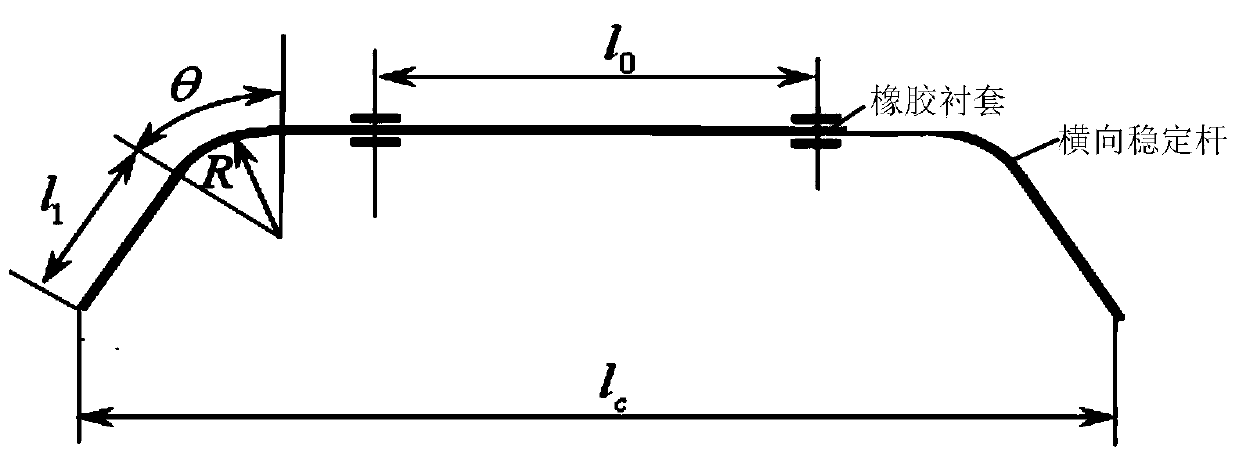 Design method for stiffness matching and diameter of vehicle suspension stabilizer bars